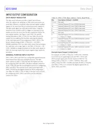 ADIS16448BMLZ-P Datasheet Page 18
