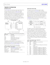 ADIS16489BMLZ-P Datasheet Page 11