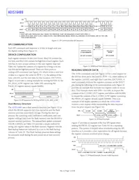 ADIS16489BMLZ-P數據表 頁面 12