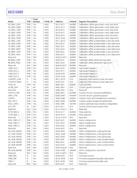 ADIS16489BMLZ-P Datasheet Page 14
