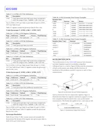 ADIS16489BMLZ-P Datenblatt Seite 18