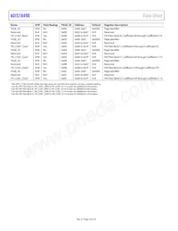 ADIS16490BMLZ Datasheet Page 18