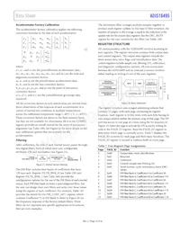 ADIS16495-3BMLZ Datasheet Page 13