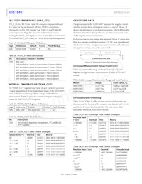 ADIS16497-1BMLZ Datasheet Page 22