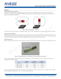 ADL024-14E Datasheet Pagina 3