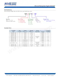 ADL024-14E Datasheet Page 9
