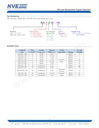 ADL024-14E 데이터 시트 페이지 9