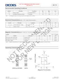 AH1751-PG-B-A Datasheet Page 3