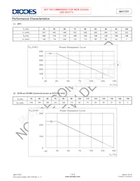 AH1751-PG-B-A Datasheet Page 4