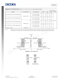 AH1913-FA-7 Datasheet Pagina 4
