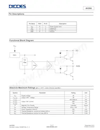 AH266K-PG-B-A Datasheet Page 2