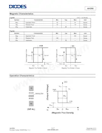AH266K-PG-B-A Datasheet Page 4