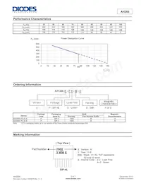 AH266K-PG-B-A Datasheet Pagina 5