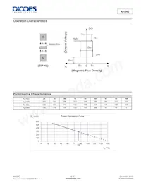 AH342-PL-B Datasheet Page 4
