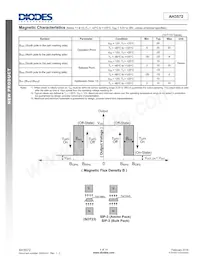AH3572-SA-7 Datasheet Page 4