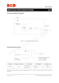 AH41Z3-BG1 Datasheet Page 3