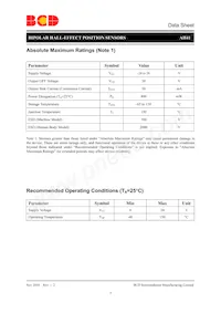 AH41Z3-BG1數據表 頁面 4