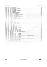ASM330LHHTR Datasheet Page 8