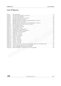 ASM330LHHTR Datasheet Page 9