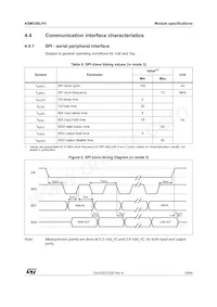 ASM330LHHTR數據表 頁面 19