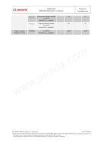 BMC050 Datasheet Page 11