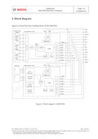 BMC050 Datenblatt Seite 13