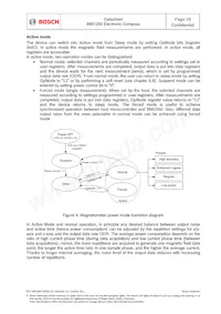 BMC050 Datenblatt Seite 19