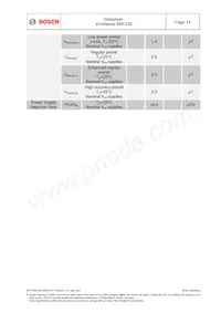 BMC150 Datasheet Page 14