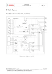 BMC150數據表 頁面 16