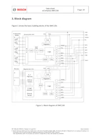 BMC156 Datasheet Page 16