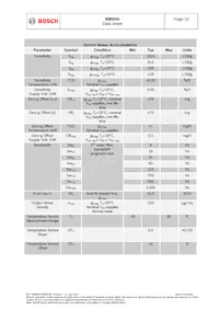 BMI055 Datasheet Page 13