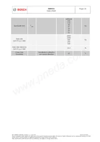 BMI055 Datasheet Page 16