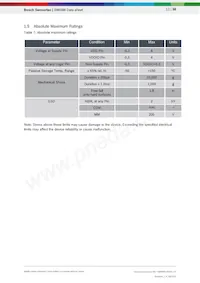 BMI088 Datasheet Page 12