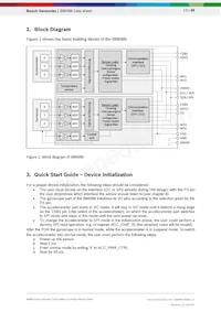 BMI088 Datasheet Page 13