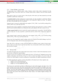 BMI088 Datasheet Page 15