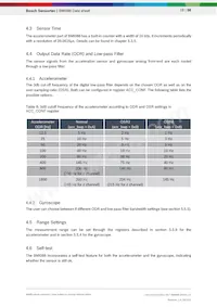 BMI088 Datasheet Page 16