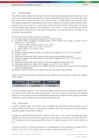 BMI088 Datasheet Page 17