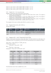 BMI088 Datasheet Page 22