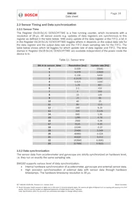 BMI160 Datasheet Pagina 18