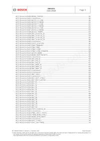 BMX055 Datasheet Page 5