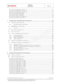 BMX055 Datasheet Page 6