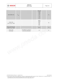 BMX055 Datasheet Page 16