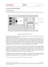 BMX160 Datasheet Pagina 14