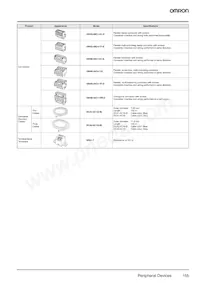 DRT2-HD16CL Datasheet Page 2