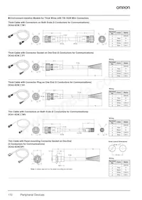 DRT2-HD16CL Datenblatt Seite 19
