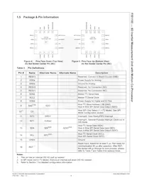 FIS1100 Datasheet Pagina 7