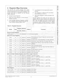 FIS1100 Datenblatt Seite 19
