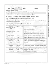 FIS1100 Datasheet Page 21