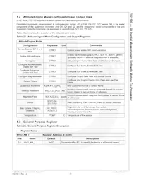 FIS1100 Datasheet Page 22