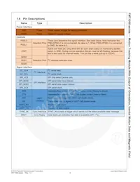 FMT1030R Datasheet Page 6